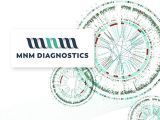 MNM Diagnostics badania całego genomu – ilustracja poglądowa